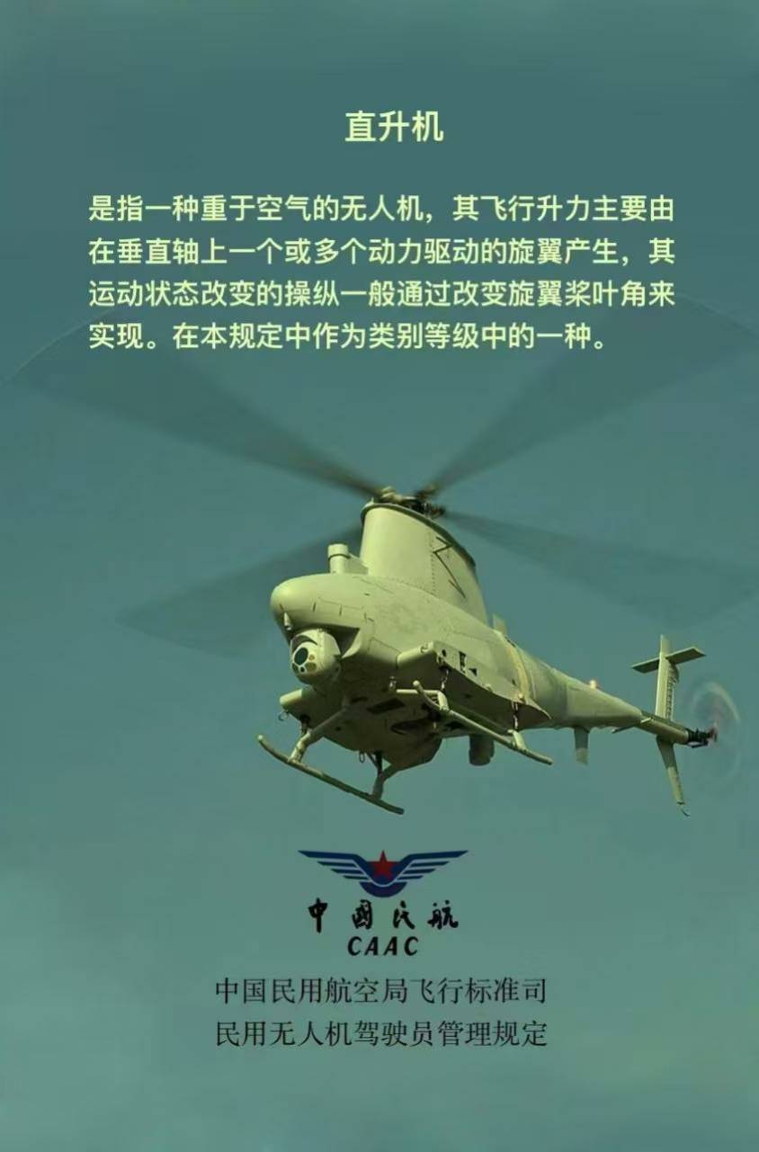 固定翼指动力驱动的重于空气的一种无人机,其飞行升力主要由给定飞行条件下保持不变的翼面产生。在本规定中作为类别等级中的一种。