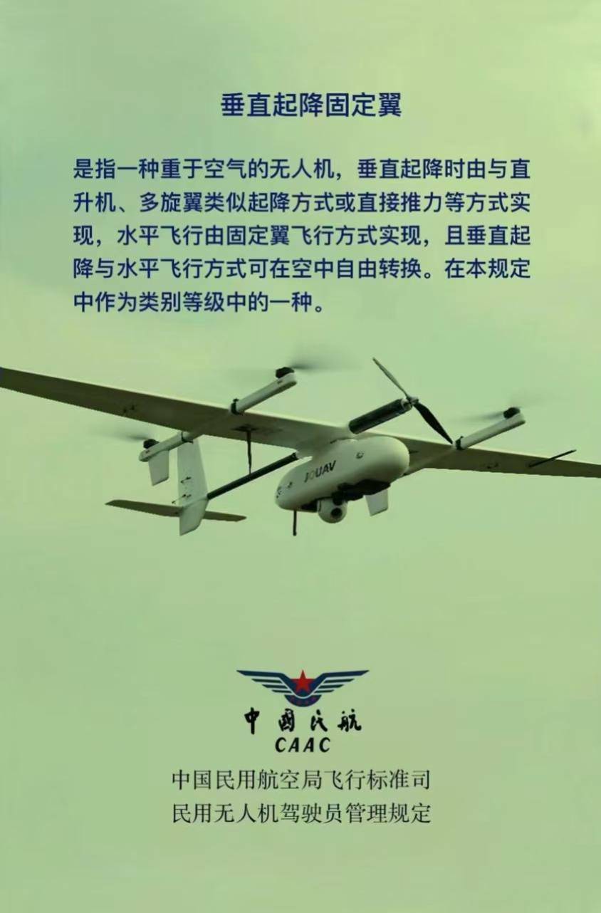 垂直起降固定翼是指一种重于空气的无人机,垂直起降时由与直升机、多旋翼类似起降方式或直接推力等方式实现,水平飞行由固定翼飞行方式实现,且垂直起降与水平飞行方式可在空中自由转换。在本规定中作为类别等级中的一种。